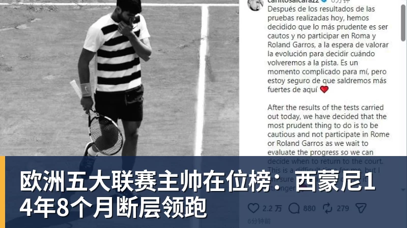 欧洲五大联赛主帅在位榜：西蒙尼14年8个月断层领跑