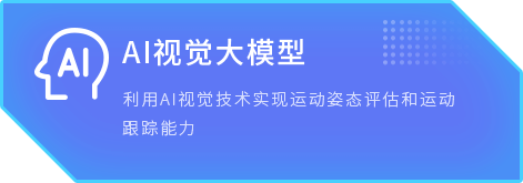 核心技术 CORE TECHNOLOGY