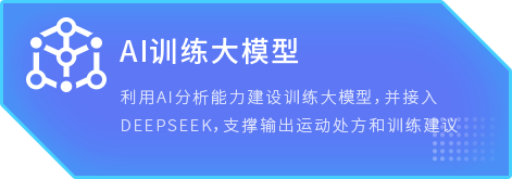 核心技术 CORE TECHNOLOGY