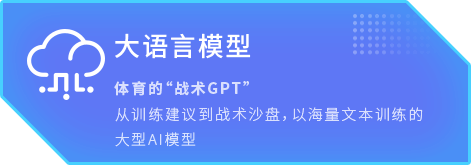核心技术 CORE TECHNOLOGY