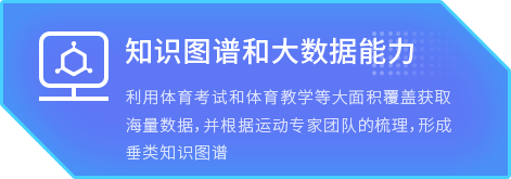 核心技术 CORE TECHNOLOGY